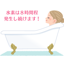 入浴方法3